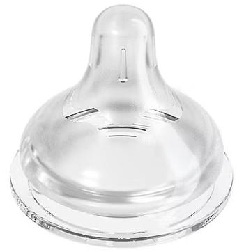 Nipple China